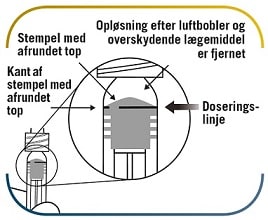 5_Brugsanvisning 5_Brugsanvisning
